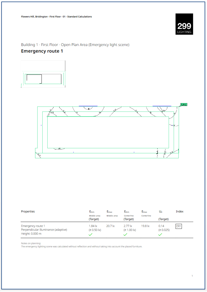 The long awaited DIALux Evo 10 is here. What are the benefits? Commercial lighting design & supply at 299 Lighting.