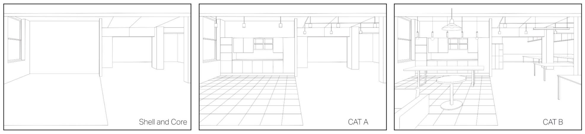 CAT A vs CAT B drawing