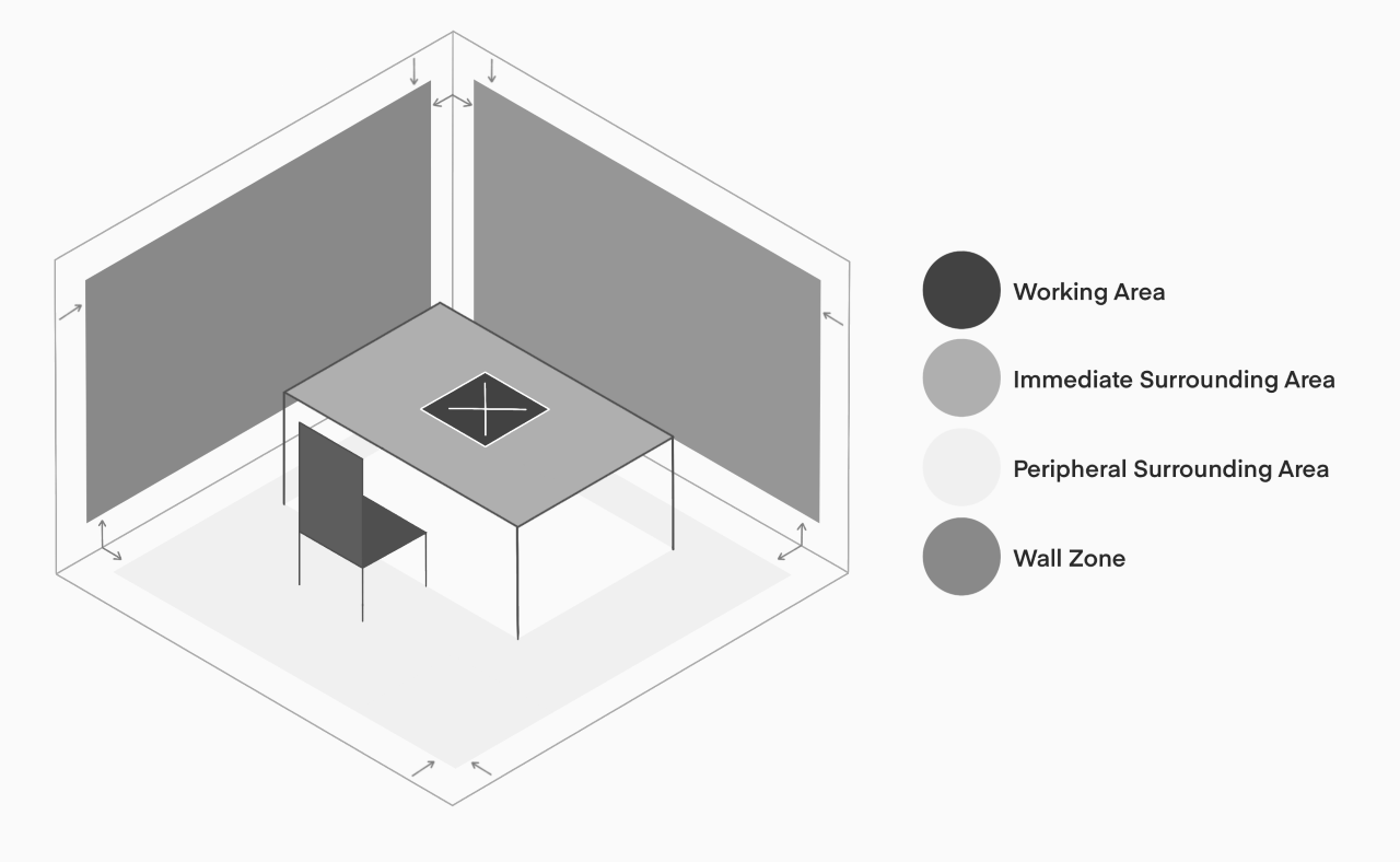 Calculation areas grey 1 Calculation areas grey 1