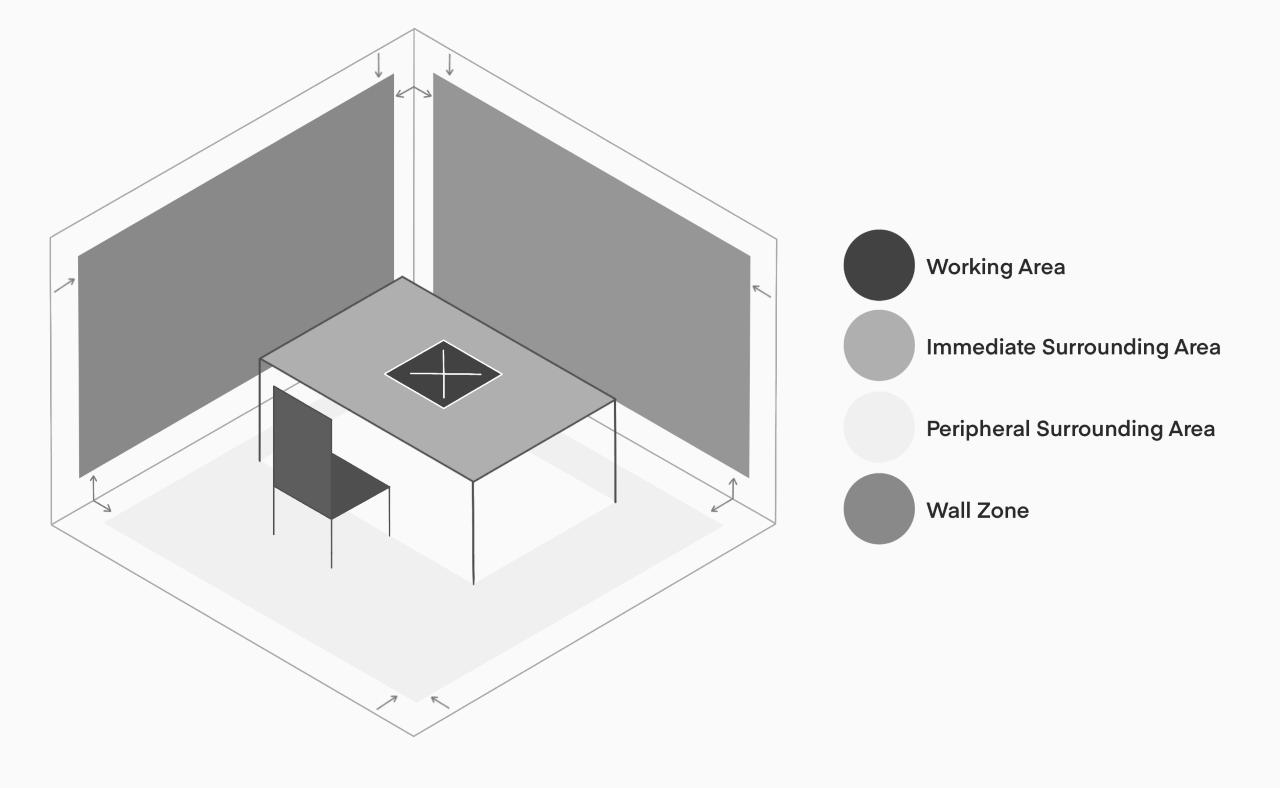 Calculation areas grey 1