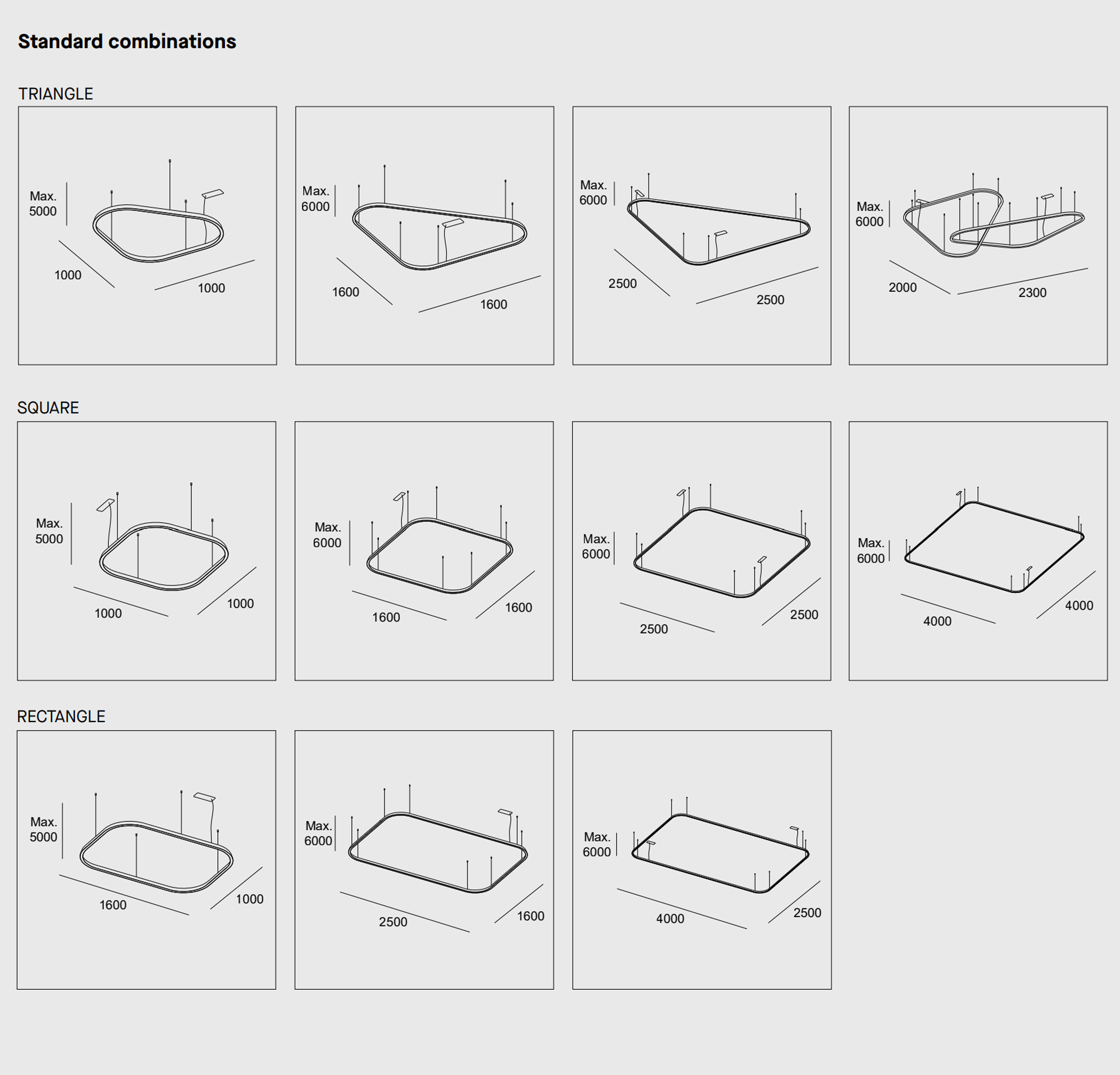 Geometric configurations