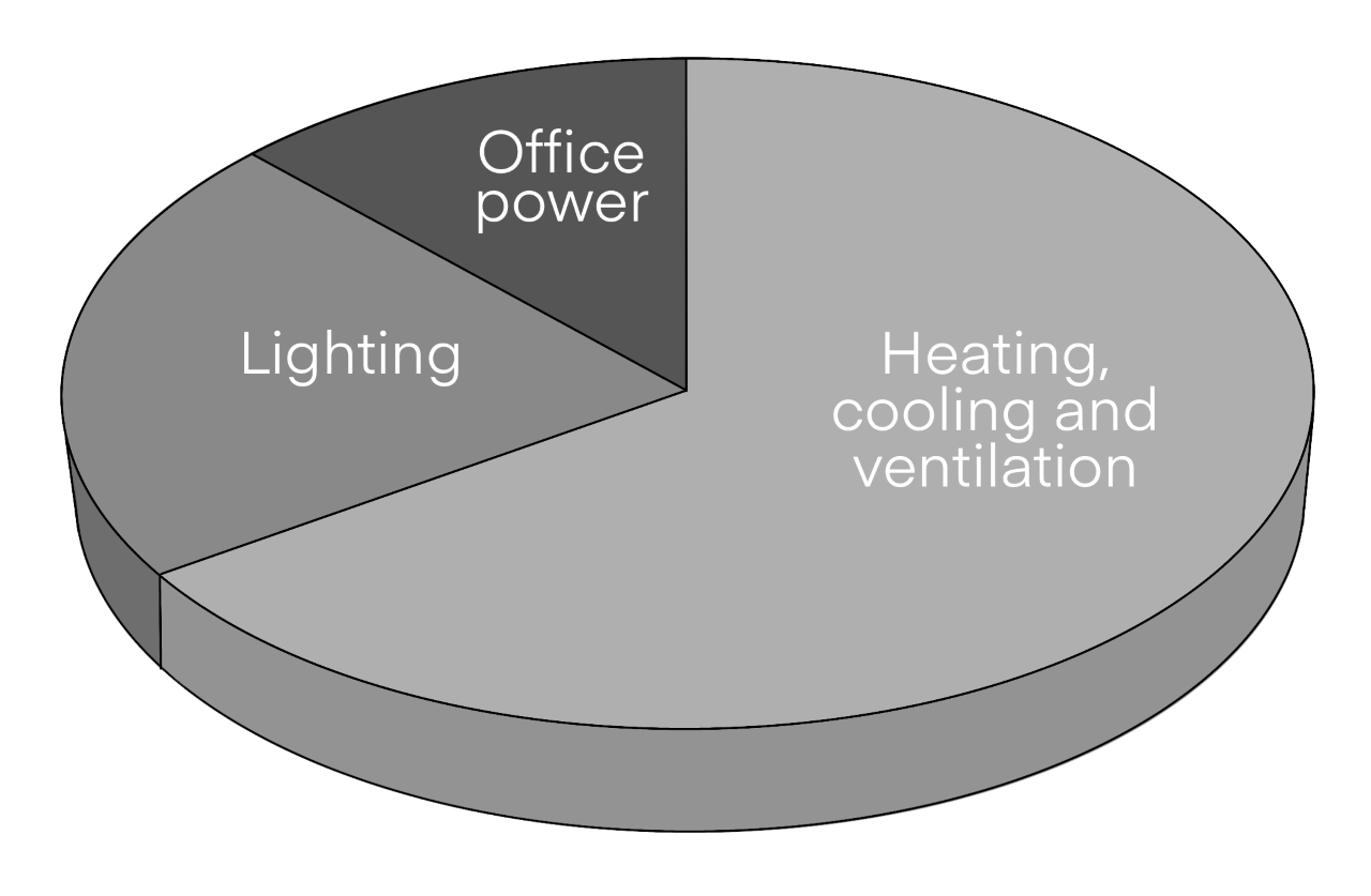 energy use illustration grey