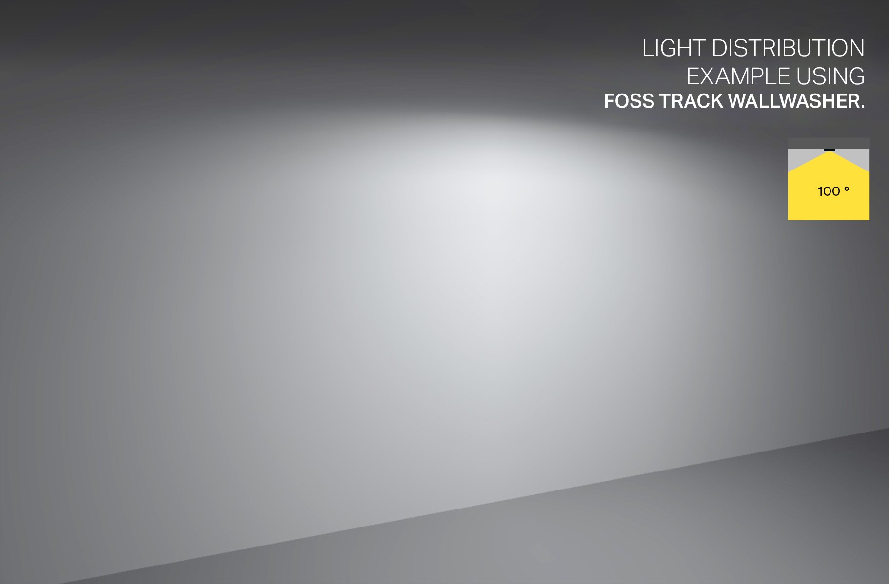 FossTrackSpotlightWallwasher-DIALux
